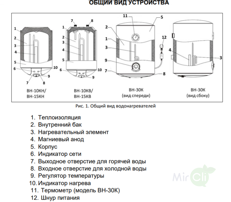 Электрический накопительный водонагреватель Ресанта ВН-15КН фото#7