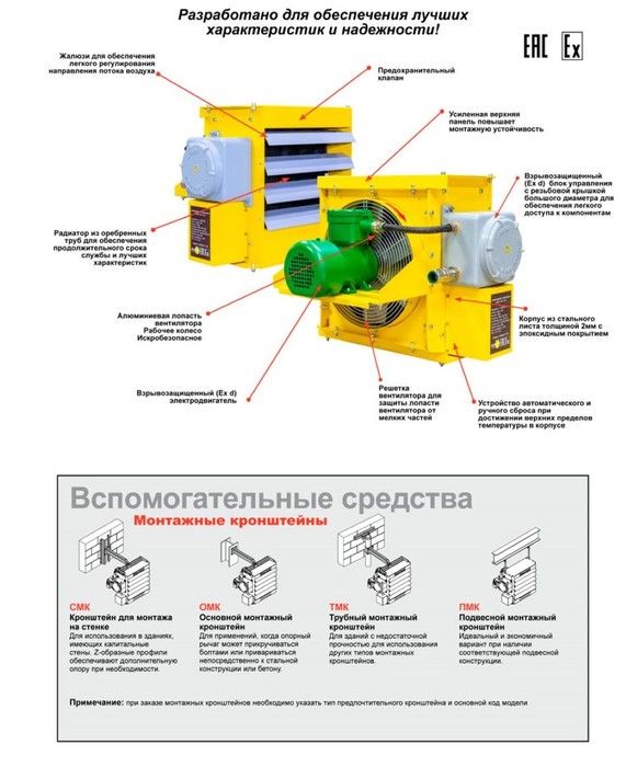 Электрическая тепловая пушка Nosorog 380-3-50-20 фото#4