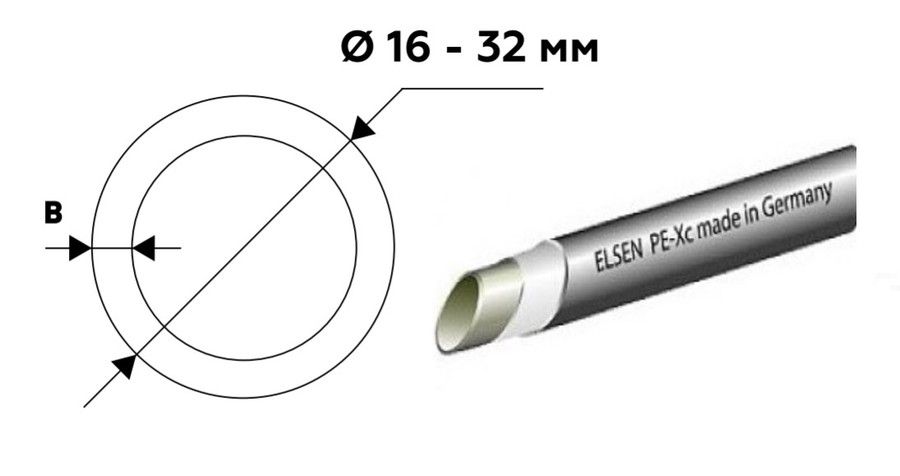 Труба для теплого пола Elsen Elspipe PE-Xc, 16x2,2, бухта 120 м фото#3