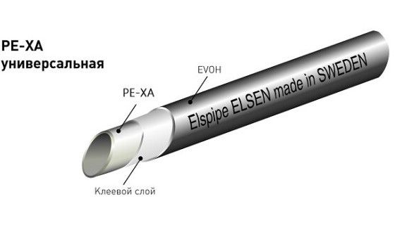 Труба для теплого пола Elsen PE-Xa, 32х4,4, 6 м фото#4
