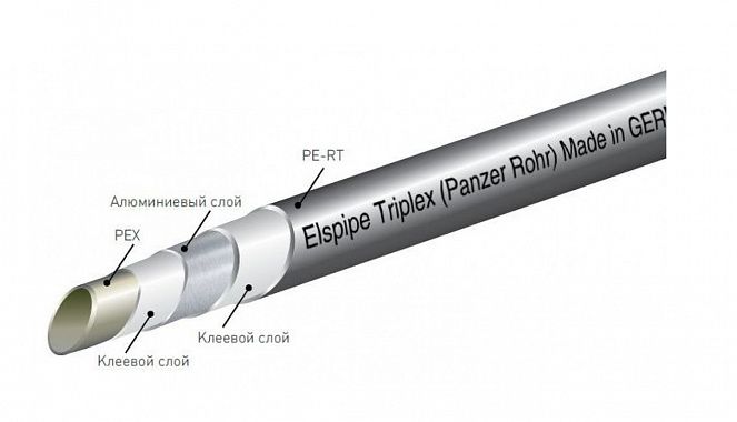 Труба для теплого пола Elsen PE-Xc, Elspipe Triplex, 32x4,7, бухта 25 м фото#4