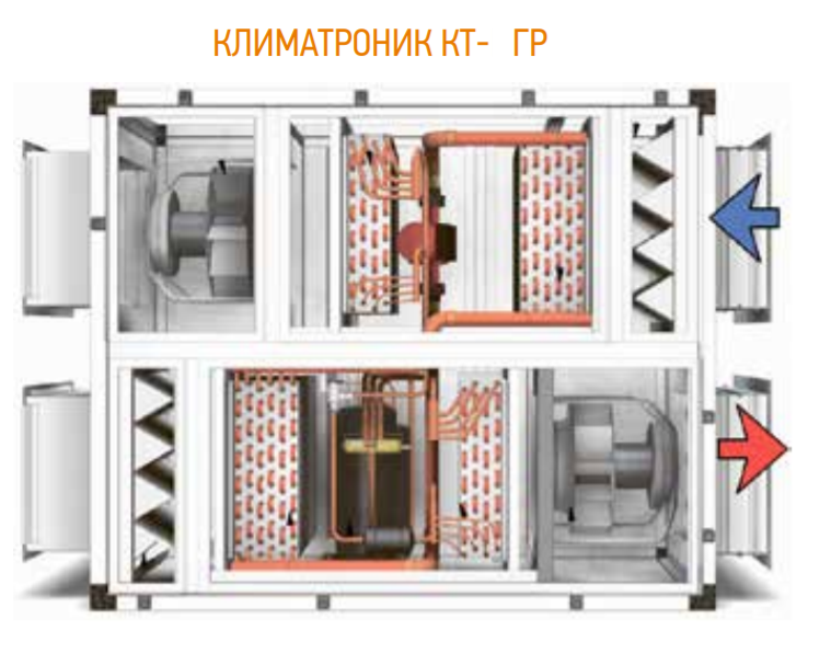 Приточно-вытяжная установка КЛИМАТРОНИК КТ-ЛАГУНА 60ГР фото#2
