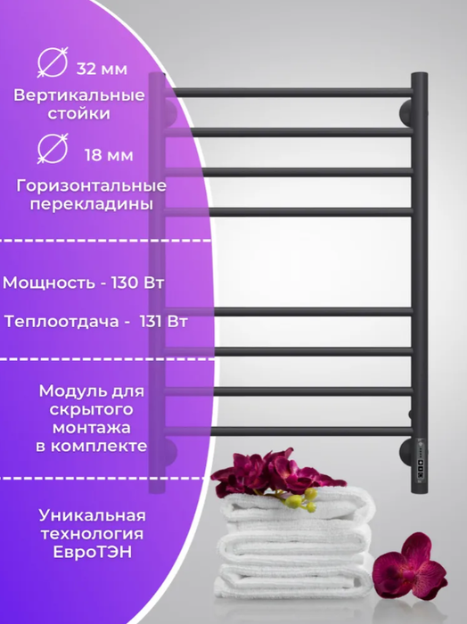 Электрический полотенцесушитель лесенка Terminus Аврора П8 500х800 электро КС 9005 матовый фото#4