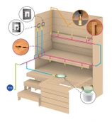 Готовый комплект CARIITTI Sauna Led 2700K (6 световодов d6мм) фото#2