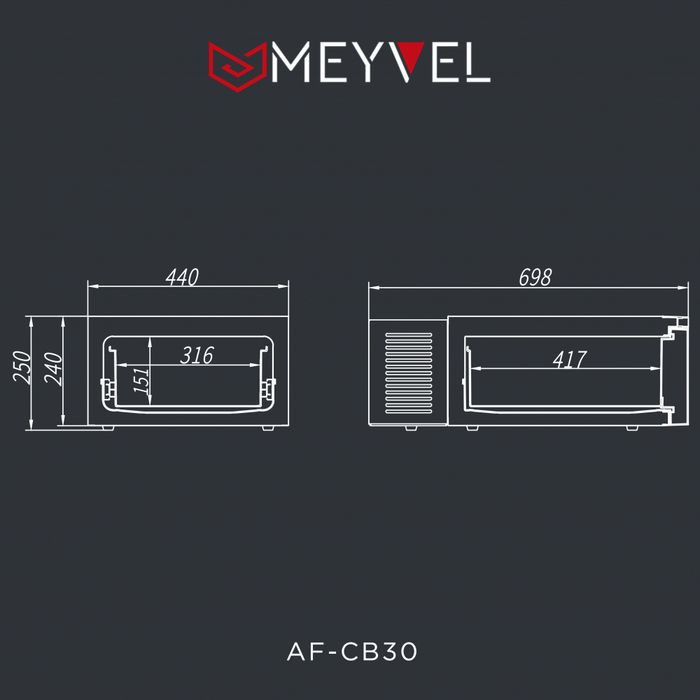 Компрессорный автохолодильник MEYVEL AF-CB30 фото#11