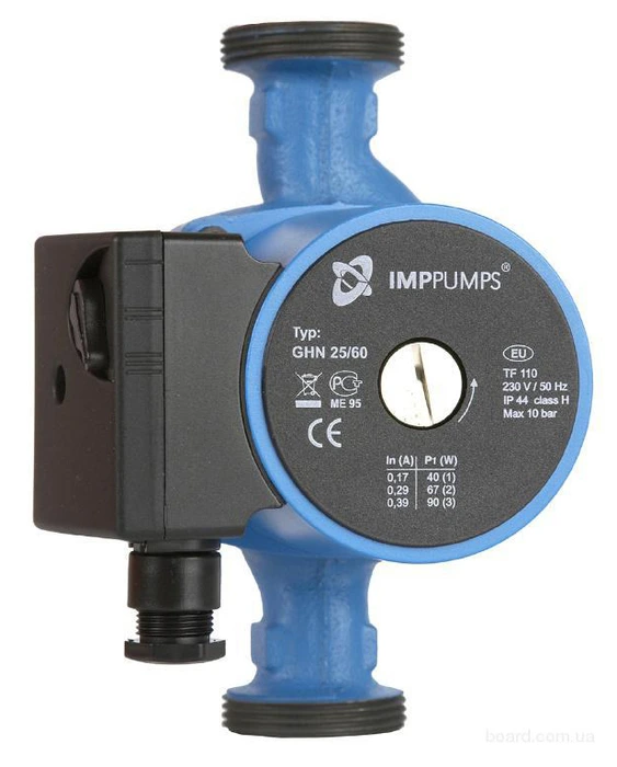 Повысительный насос IMP PUMPS GHN 25/60-180