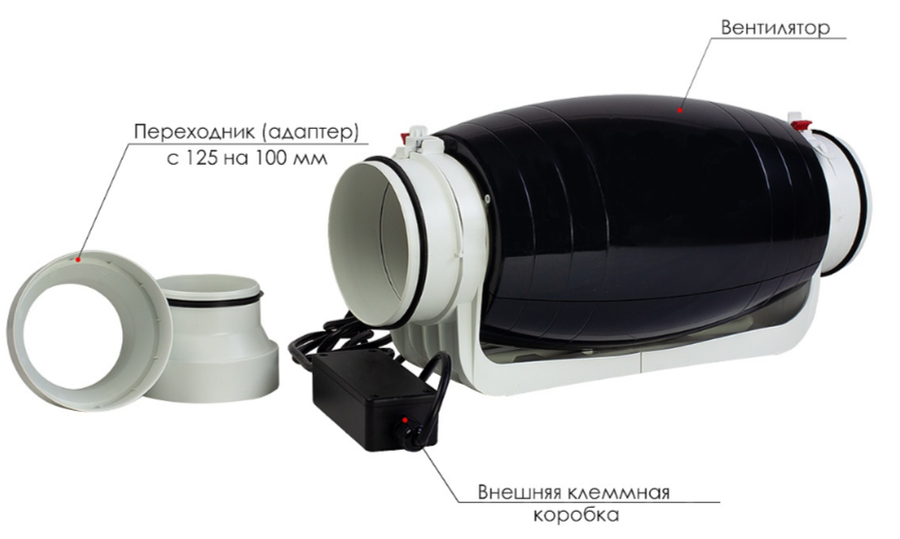 Вентилятор ARIUS Lineo Silent Evo P 150 LL фото#3