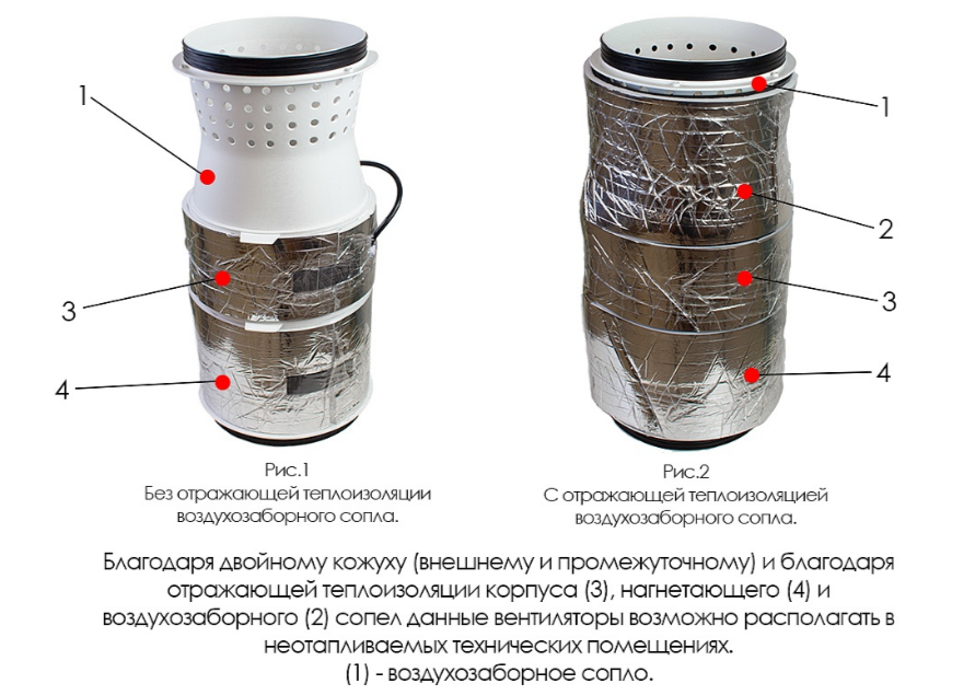 Вентилятор ARIUS Lineo Silent Evo P 150 LL фото#5