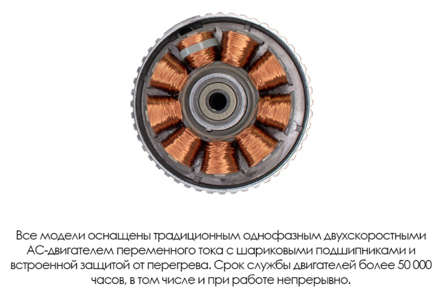 Вентилятор ARIUS Lineo Silent Evo P 150 LL фото#7