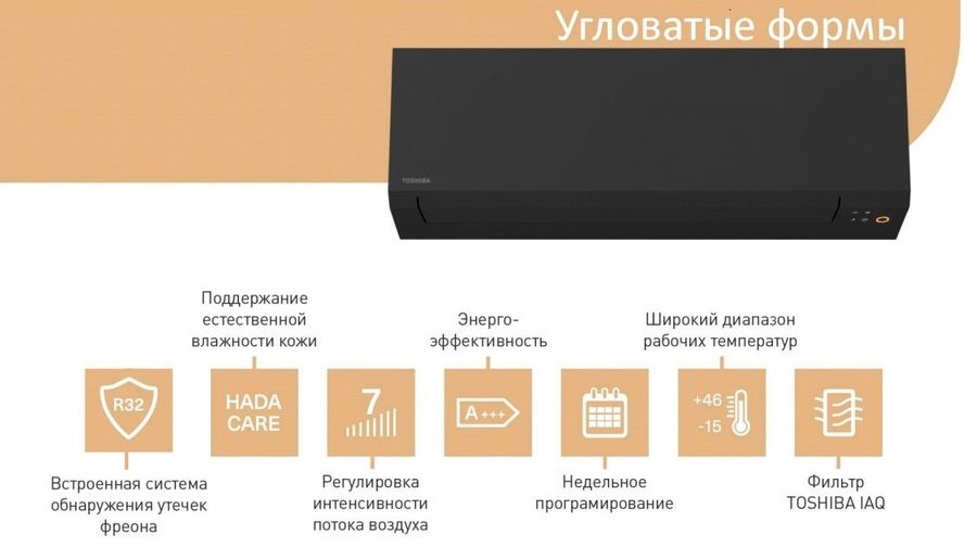 Настенный внутренний блок мульти сплит-системы Toshiba RAS-B10G3KVSGB-E фото#4