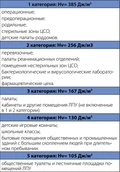Бактерицидная секция Zilon UV-60-35-13 фото#3