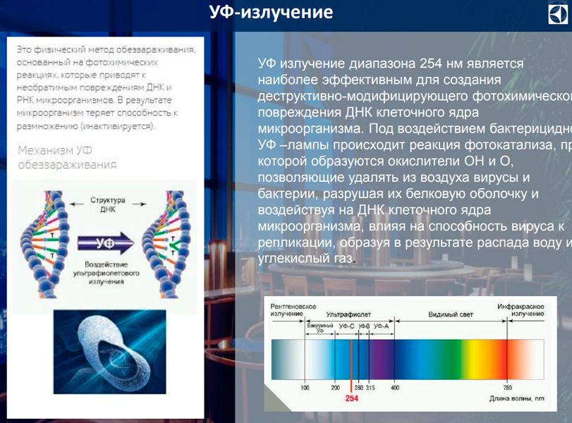 Блок обеззараживания Electrolux EUV-100 фото#4