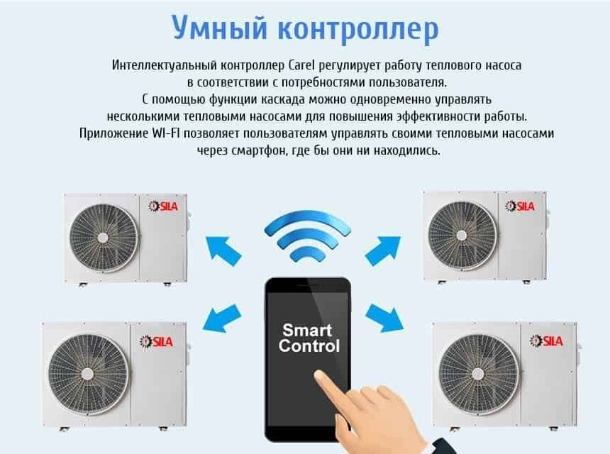 Моноблок SILA AM-22 I-EVI 380V (HC) фото#7