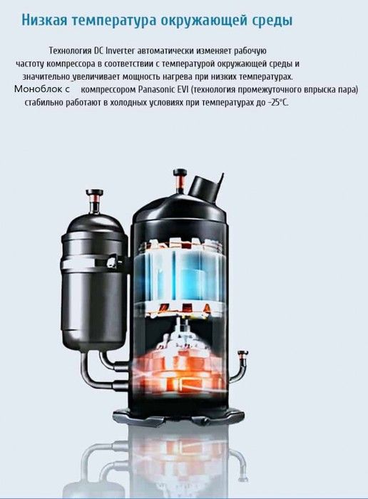 Моноблок SILA AM-22 I-EVI 380V (HC) фото#9