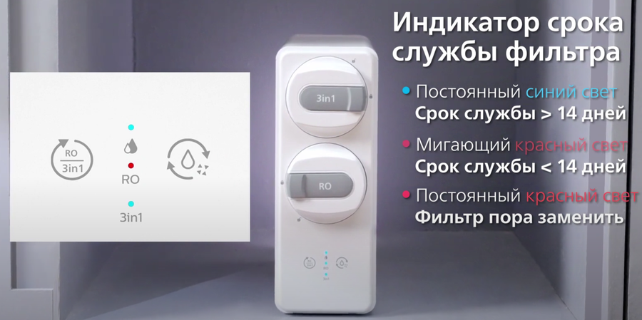 Фильтр под мойку Philips AUT4030R400/10 фото#10