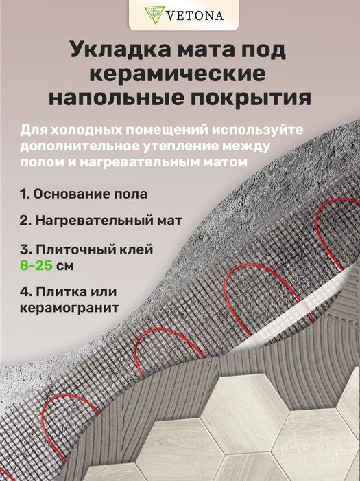 Нагревательный мат Vetona 750 Вт/5,0 м2 фото#7