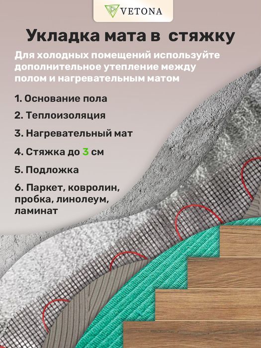 Нагревательный мат Vetona 1350 Вт/9,0 м2 фото#8
