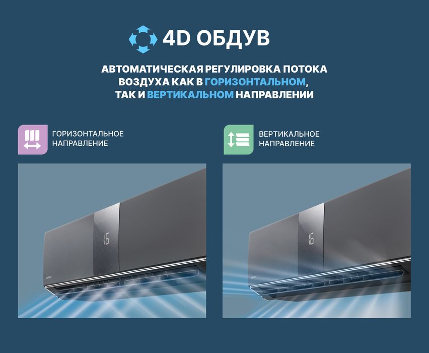 Кондиционер Centek CT-65G10 (Gray) фото#7