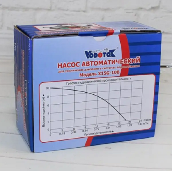 Поверхностный насос Vodotok X15G-10B фото#5