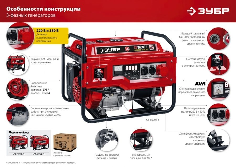 Бензиновый генератор Зубр СБ-8000Е-3 фото#15