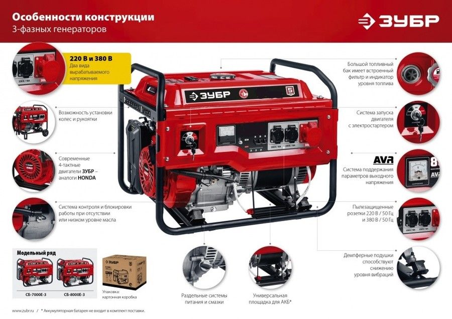 Бензиновый генератор Зубр СБ-7000Е-3 фото#15