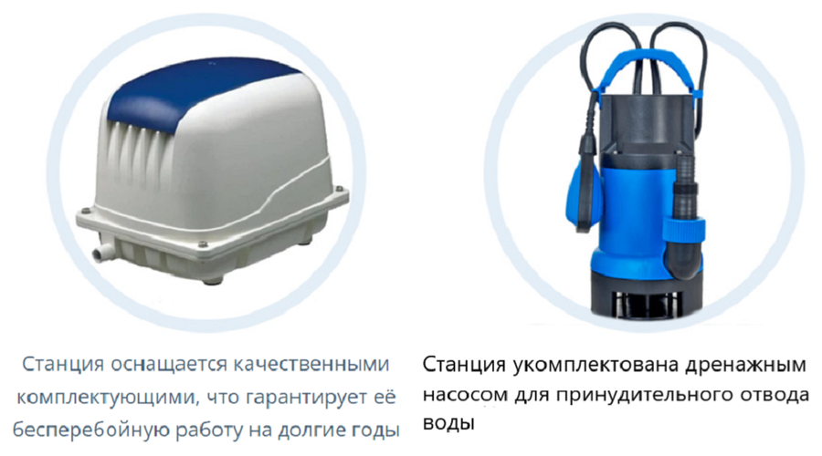 Станция биологической очистки Эргобокс 5 PR фото#3