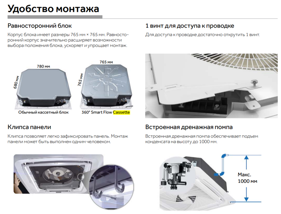 Кассетный кондиционер Haier AB71S2SG1FA/1U70S2SJ2FA фото#5