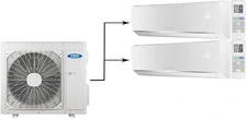 Мульти сплит система General Climate Free Multi 2 GU-M4E28H1/GC-ME12HRi*2