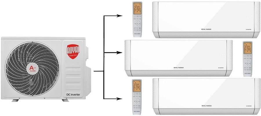 Мульти сплит-система Royal Thermo RTFMO-27HN8/RTFMI-09HN8/white*3