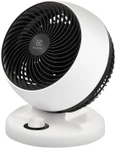 Лопастной вентилятор Electrolux ETF-108W