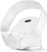 Настольный вентилятор Electrolux ETF-115W