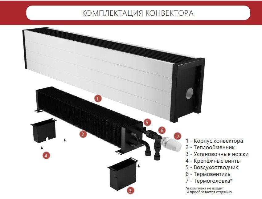 Водяной конвектор Vitron ВКН.100.250.1400.4ТГ Черный, с термовентилем фото#2