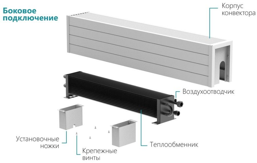 Водяной конвектор Vitron ВКН.100.150.1000.2ТГ Черный фото#2