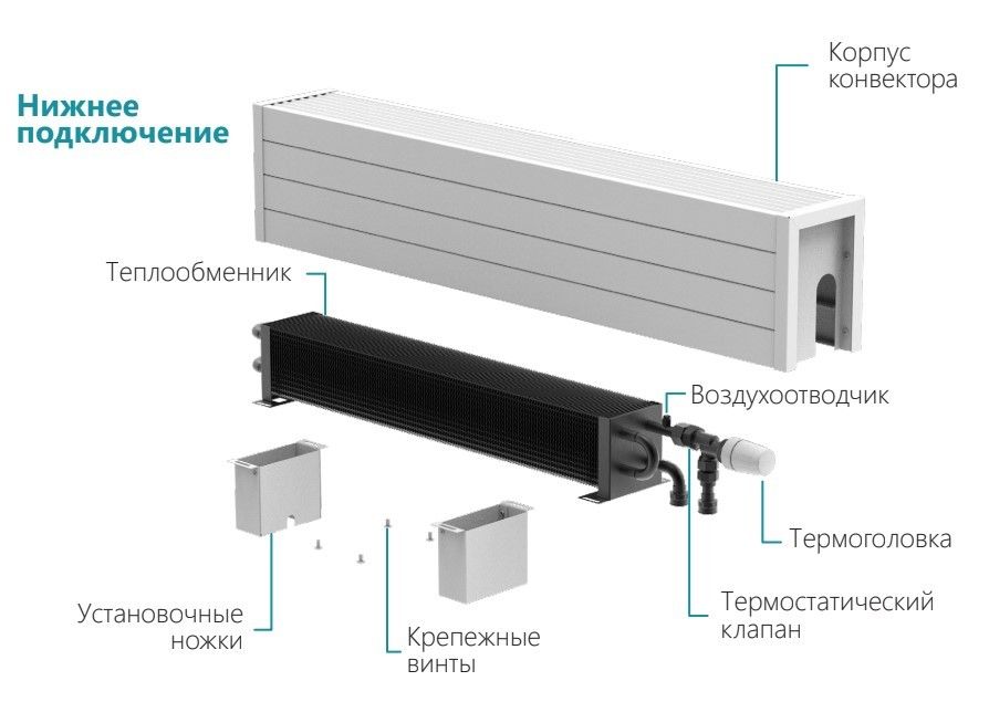 Водяной конвектор Vitron ВКН.100.150.1100.2ТГ Черный, с термовентилем фото#2