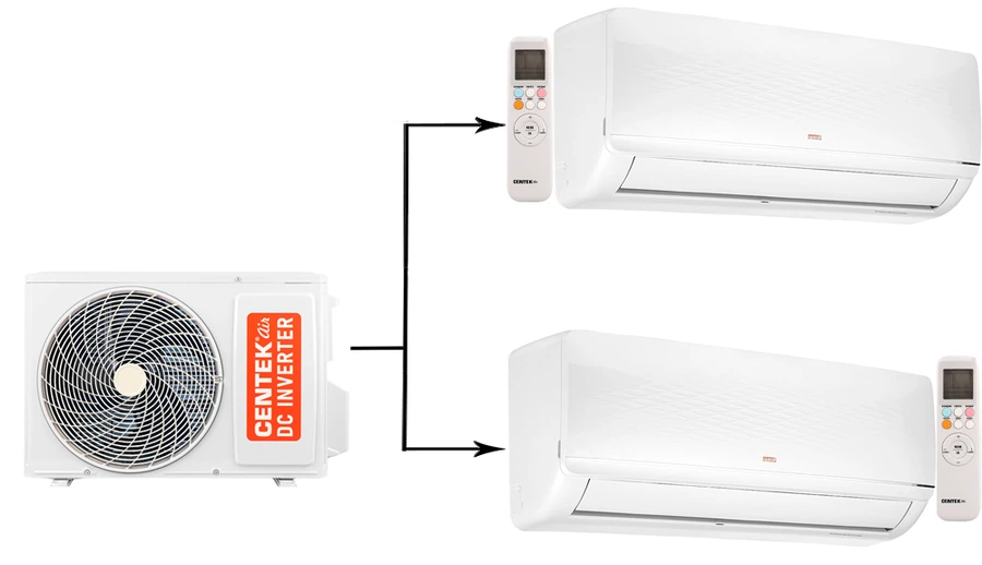 Мульти сплит-система Centek CT-66AM2-H14/4DR3C/CT-66AMWM-H07/4R3B(FX)*2