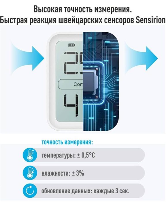 Цифровая метеостанция Рэлсиб Ivit-1 с поверкой фото#3