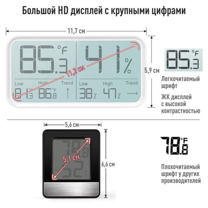 Цифровая метеостанция Рэлсиб Ivit-2 фото#3