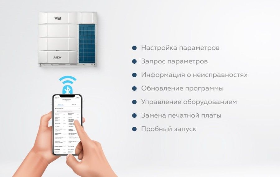 Наружный блок VRF системы Mdv V8i450V2R1A(MA) фото#8
