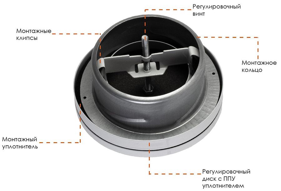 Приточный ARIUS DVR-160 фото#4