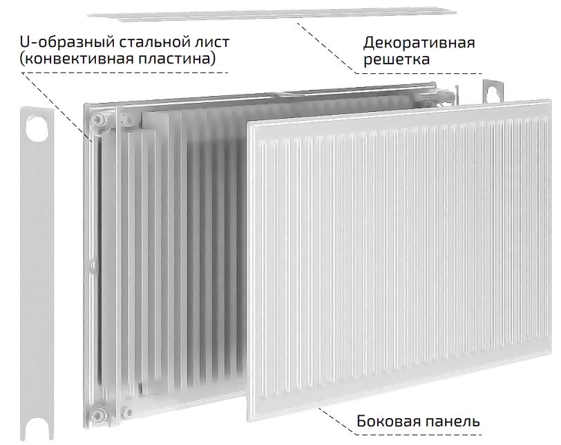 Стальной панельный радиатор Heaton VC 22 500х1800 ниж/п в/к RAL9016 фото#3