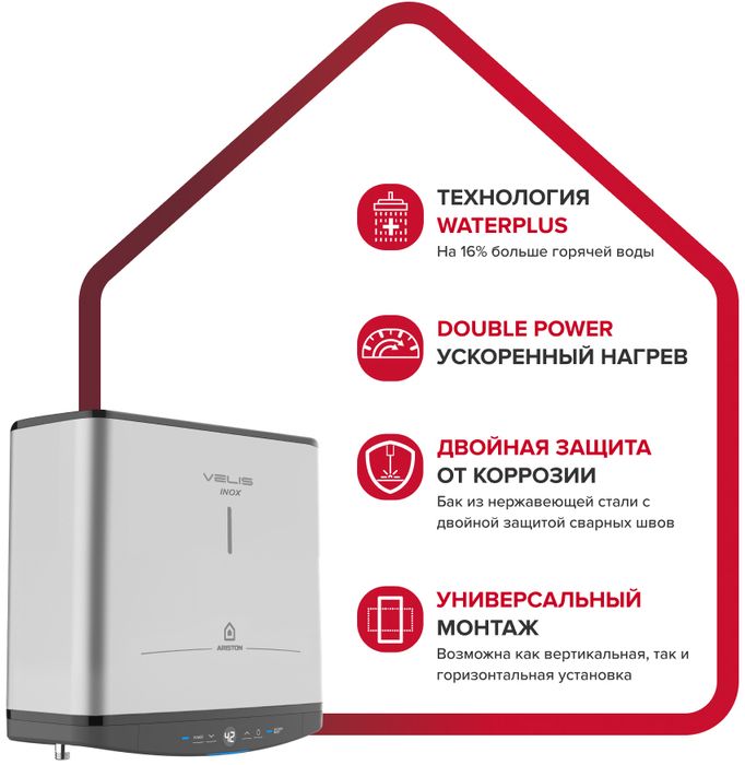 Электрический накопительный водонагреватель Ariston ABSE VLS PRO INOX PW 30 (3700736) фото#3