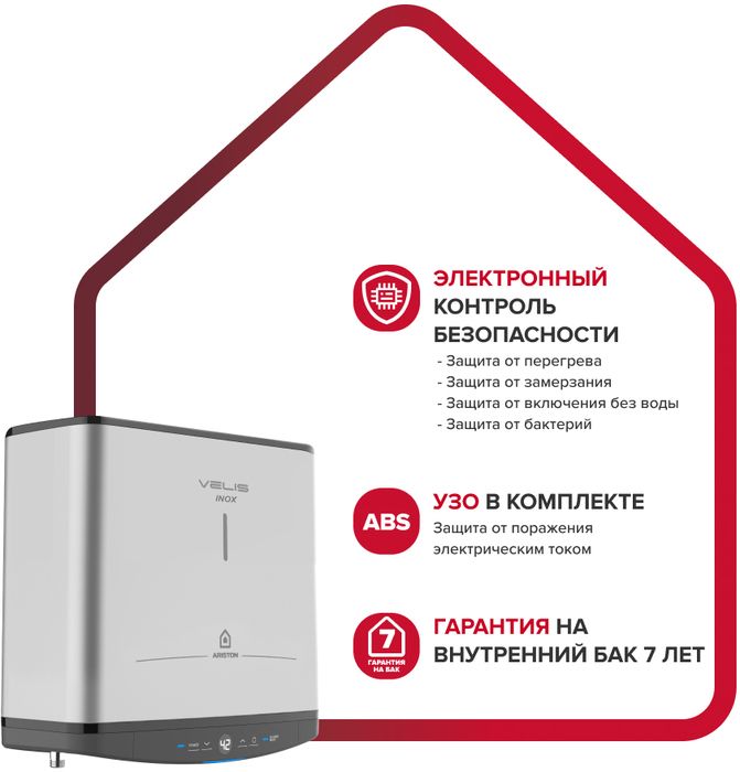 Электрический накопительный водонагреватель Ariston ABSE VLS PRO INOX PW 30 (3700736) фото#4