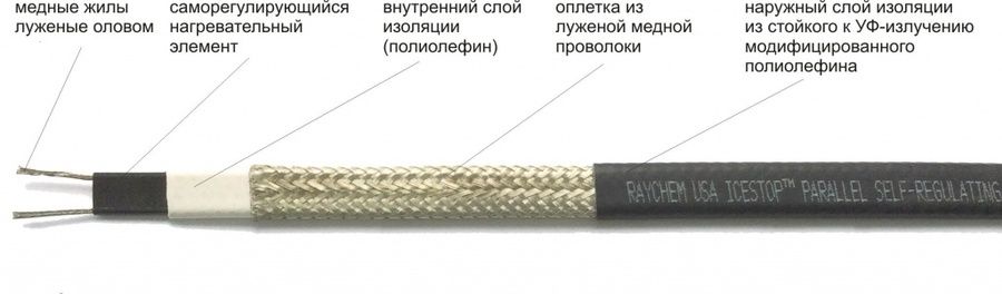 Антиобледенение Raychem GM-2X 300м фото#2