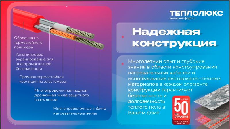 Нагревательный мат Теплолюкс Neo 480 Вт/3,0 кв.м фото#7