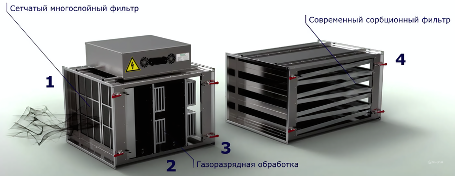 Газоконвертор STRADA STANDART 3.0 фото#4