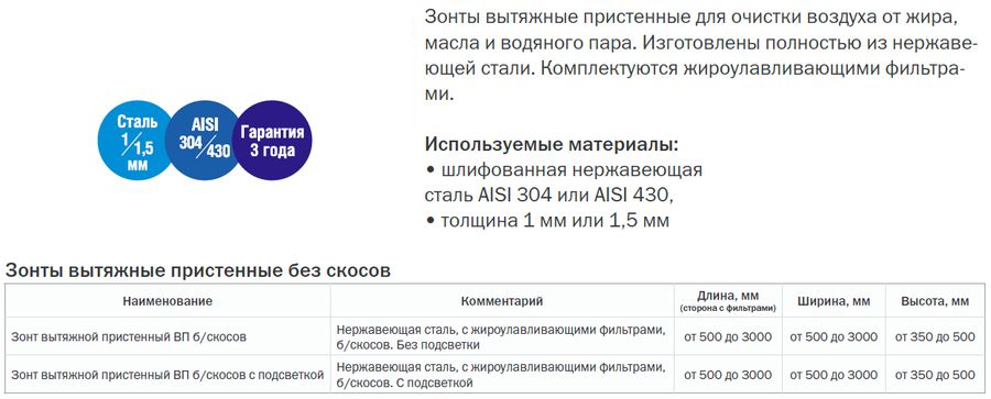Зонт вытяжной Камик ВП-К-612 фото#2