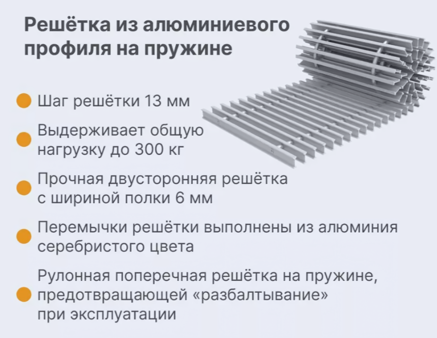 Внутрипольный конвектор Vitron ВК.75.260.3000.2ТГ.РР.ААС фото#2