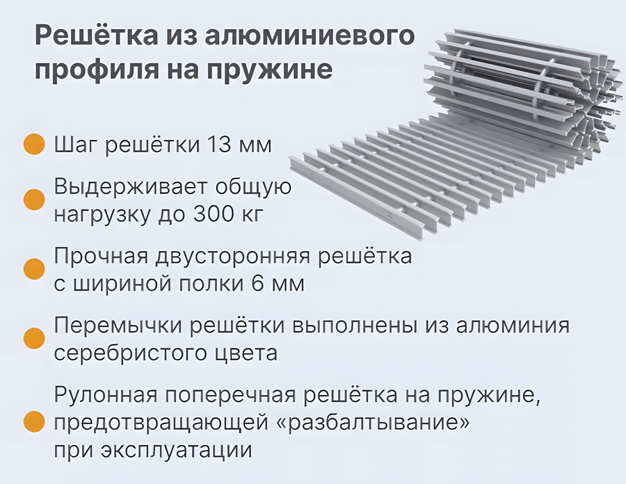 Внутрипольный конвектор Vitron ВК.90.300.3000.4ТГ.РР.ААС фото#2