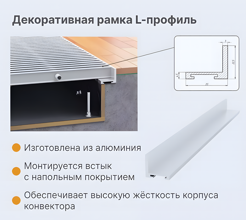 Внутрипольный конвектор Vitron ВК.90.300.2250.4ТГ.РР.ААС фото#3