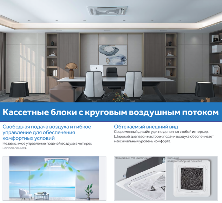 Кассетная VRF система Haier AB382MNERAB фото#4